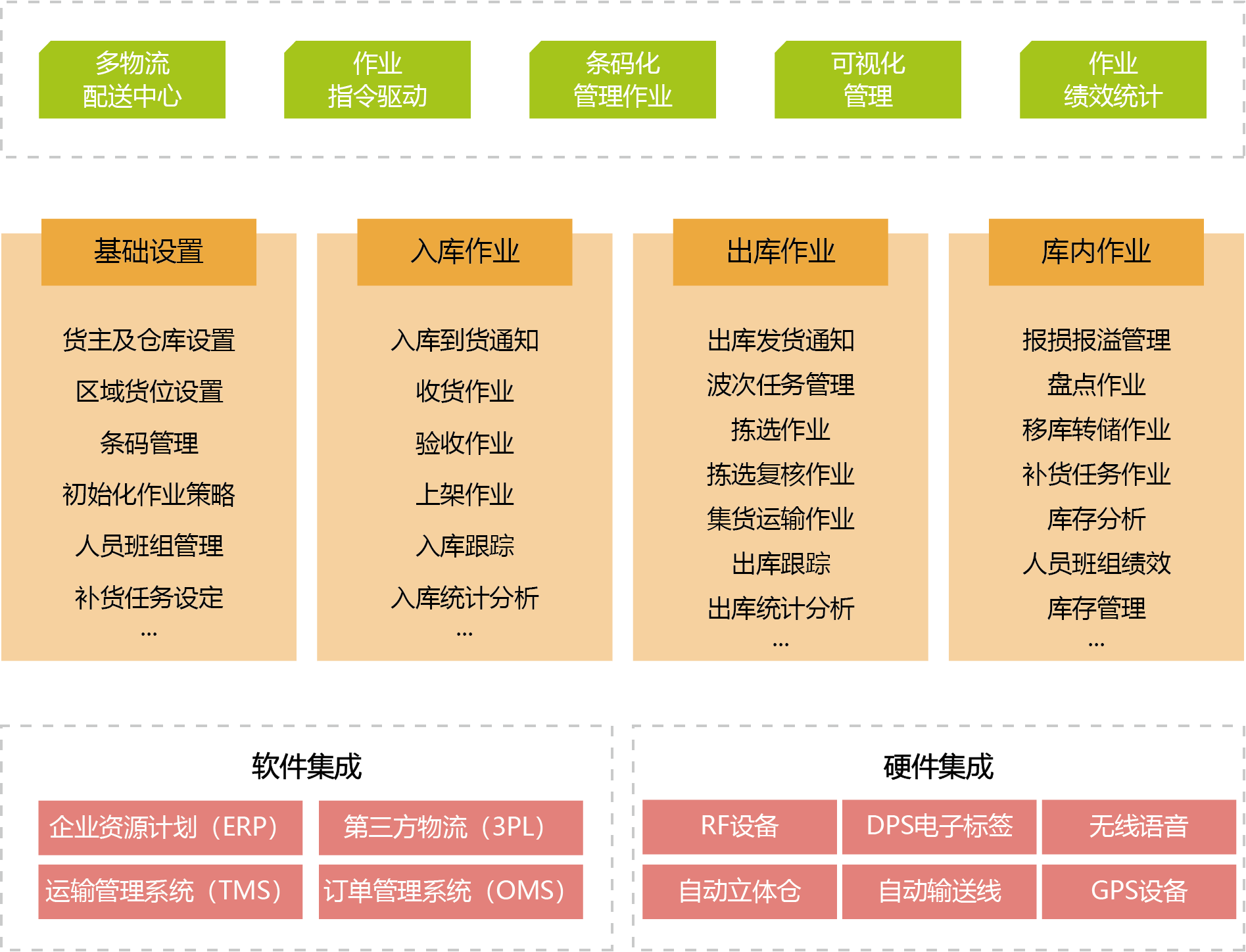 1552990158800498.png 未标题-2.png