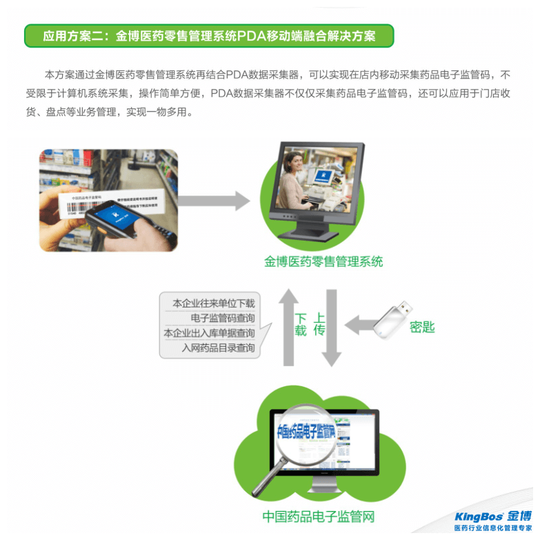 1554802020421329.png 图片3_副本0_副本.png