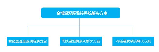 QQ截图20191227145738.jpg