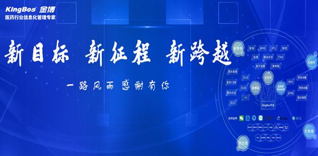 新产品、新目标、新征程、新跨越 --------金博新产品发布会之后的“转型、赋能、再出发”