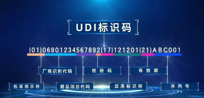 金博软件UDI码系统管理功能，帮助医疗器械经营企业应对新法规