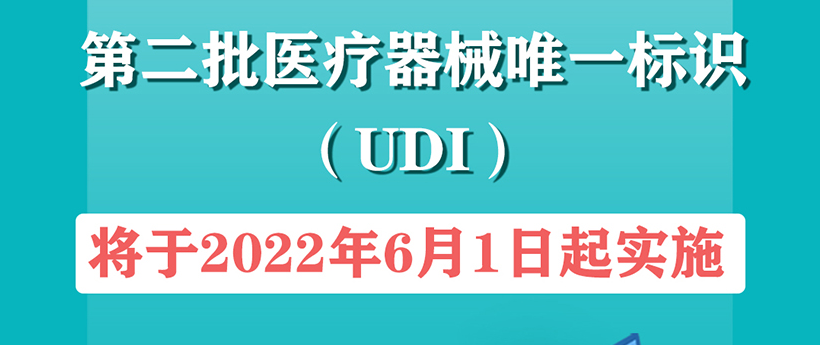 第三類醫療器械將全部納入UDI實施範圍