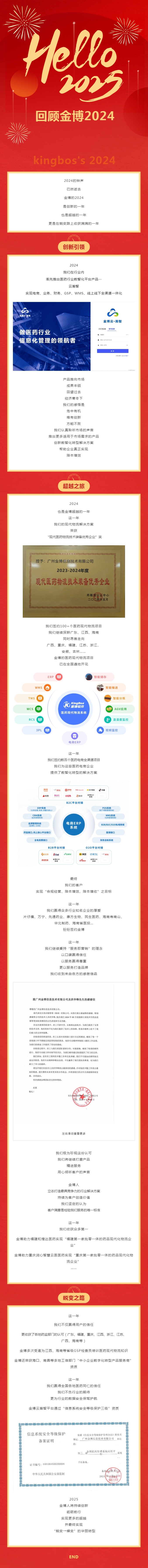 创新、超越、蜕变︱金博的2024.png