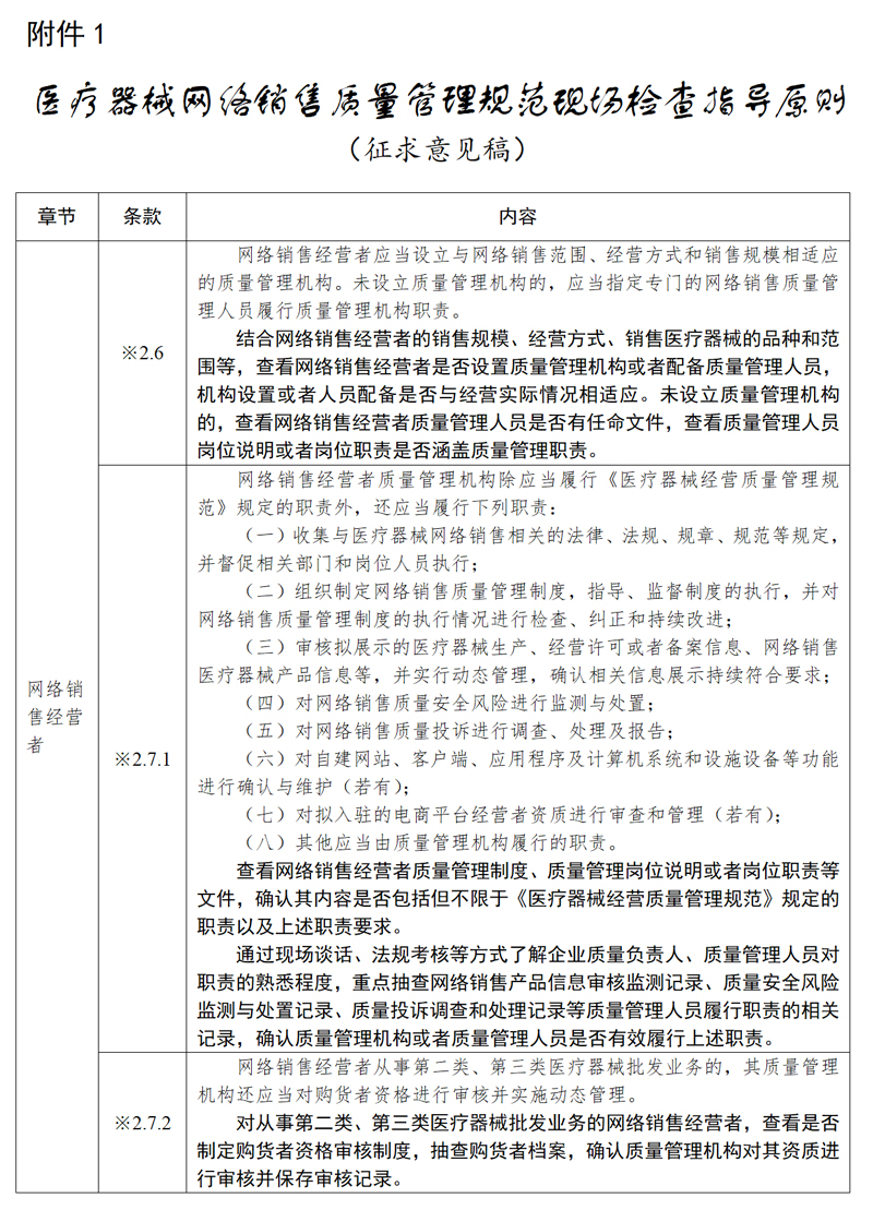 医疗器械网络销售质量管理规范现场检查指导原则_01.jpg