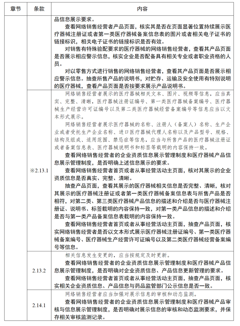 医疗器械网络销售质量管理规范现场检查指导原则_04.jpg