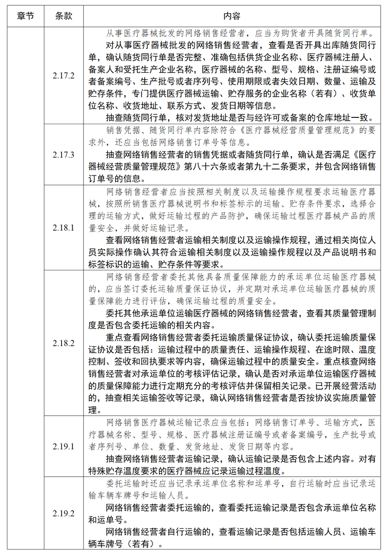 医疗器械网络销售质量管理规范现场检查指导原则_06.jpg
