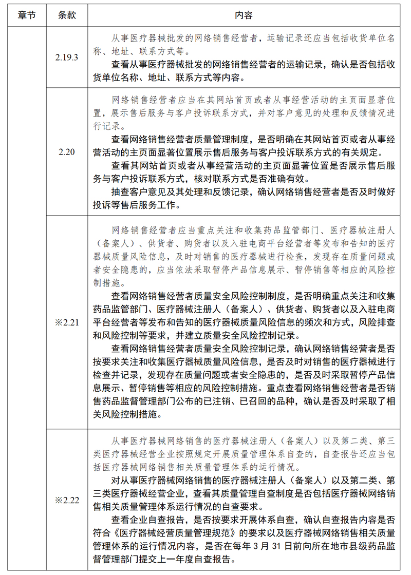 医疗器械网络销售质量管理规范现场检查指导原则_07.jpg