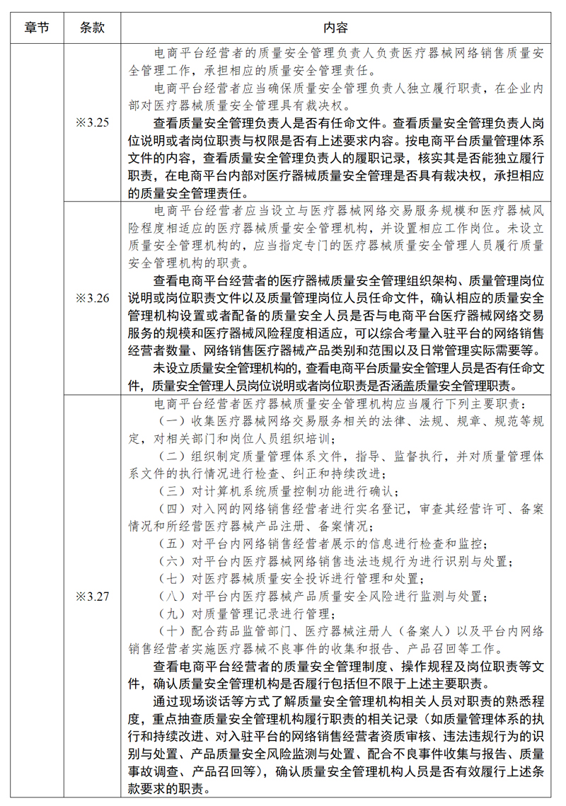 医疗器械网络销售质量管理规范现场检查指导原则_09.jpg