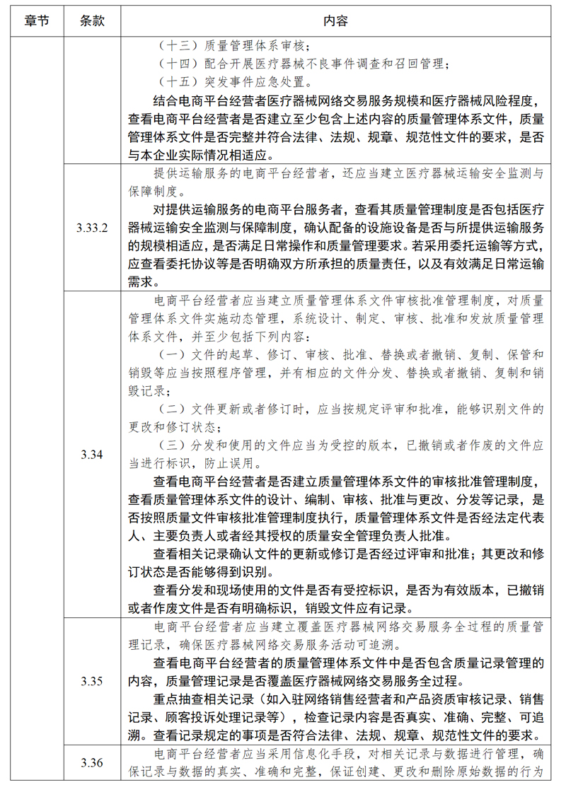 医疗器械网络销售质量管理规范现场检查指导原则_12.jpg