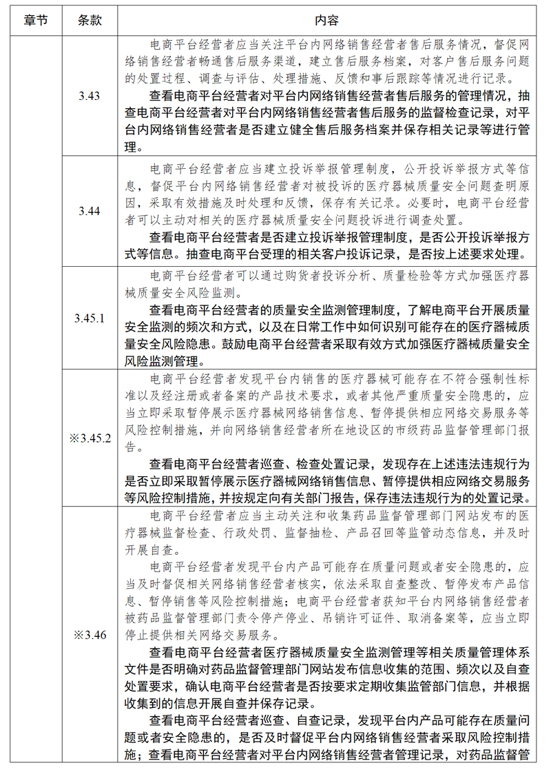 医疗器械网络销售质量管理规范现场检查指导原则_15.jpg
